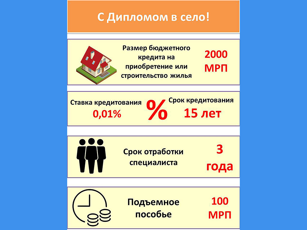 Социальная поддержка