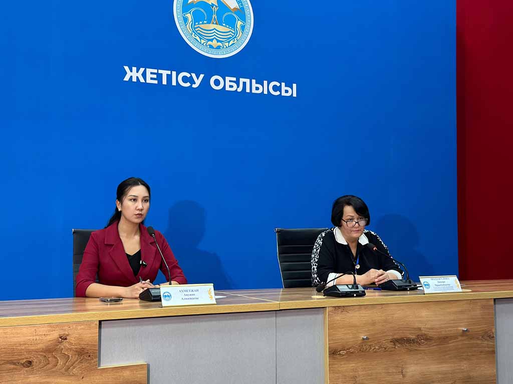 Исследование МИКС в Казахстане пройдет в четвертый раз