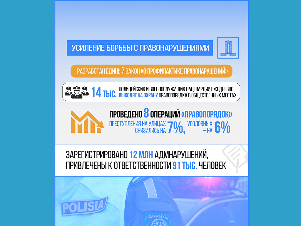 Ключевые показатели справедливости общества