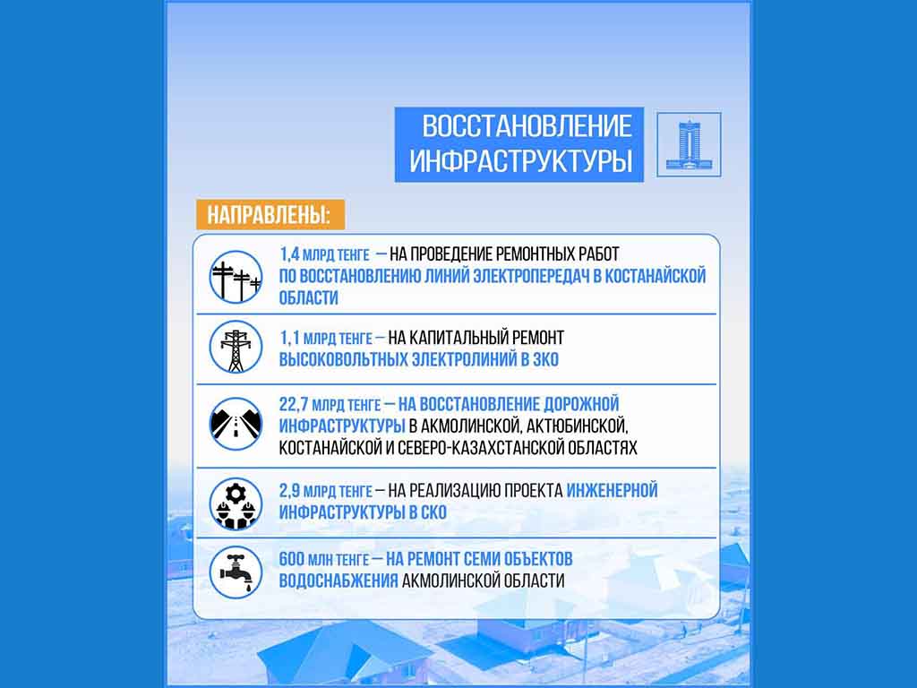 В Казахстане построят 42 новых водохранилища