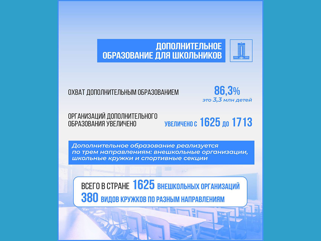Система финансирования детских садов пересмотрена в Казахстане