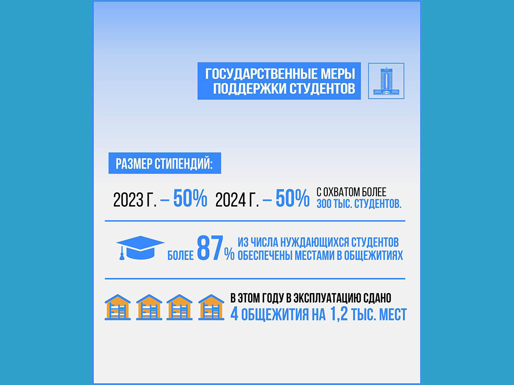 Ключевые аспекты и современные подходы в системе профессионального обучения