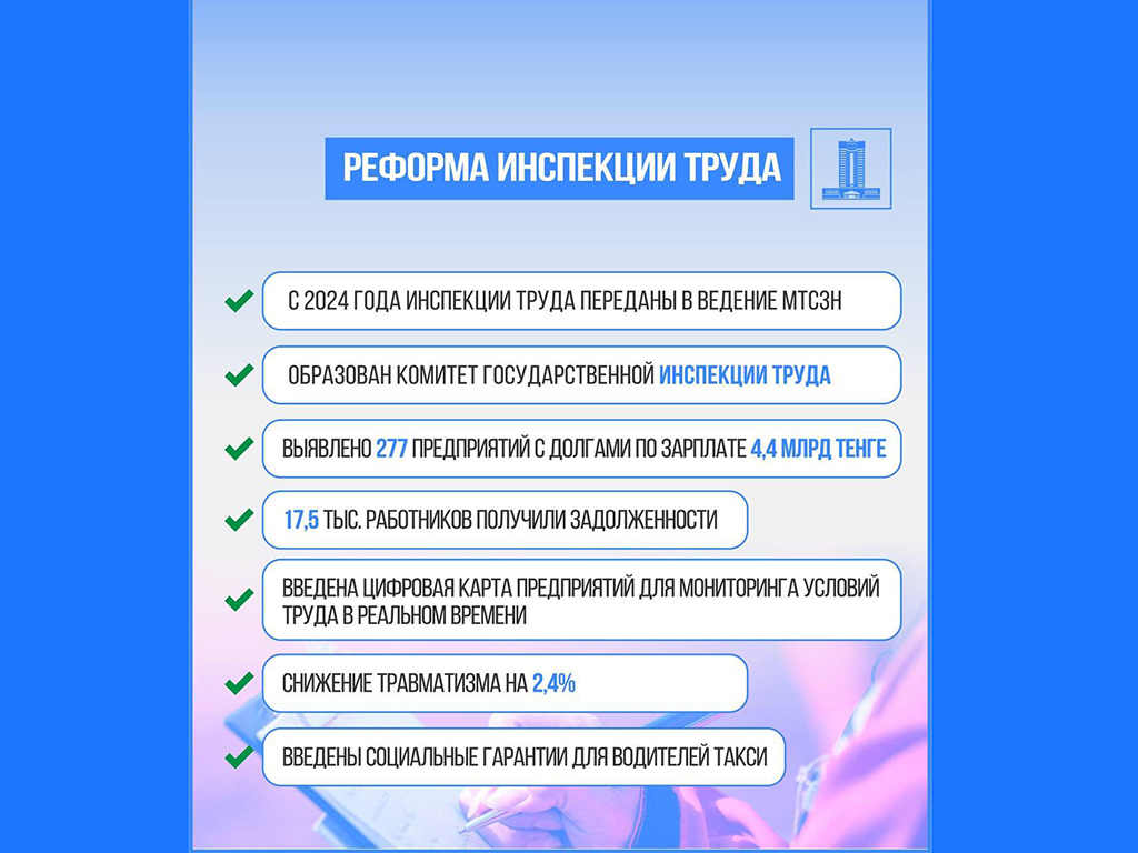 Инспекции труда переданы в введение МТСЗН