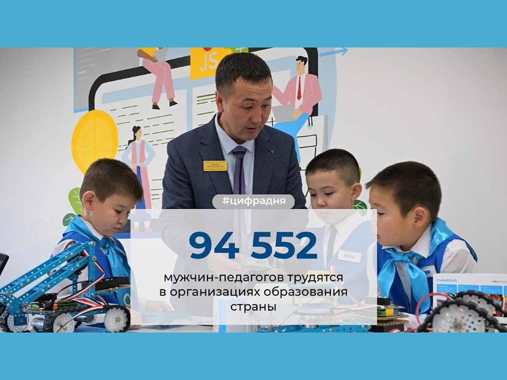 ЦИФРА ДНЯ