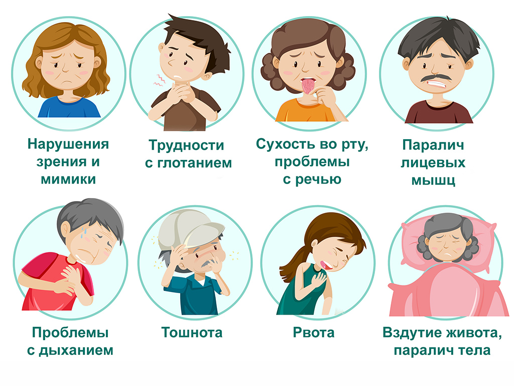 Ботулизм и его профилактика