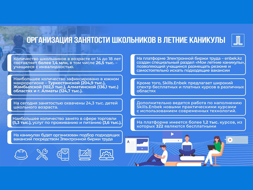 Бесплатные курсы обучения для студентов организуют летом в Казахстане