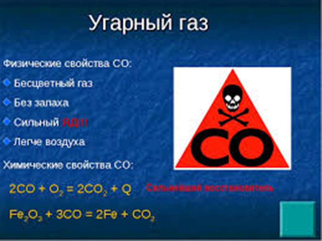 Симптомы и признаки отравления угарным газом