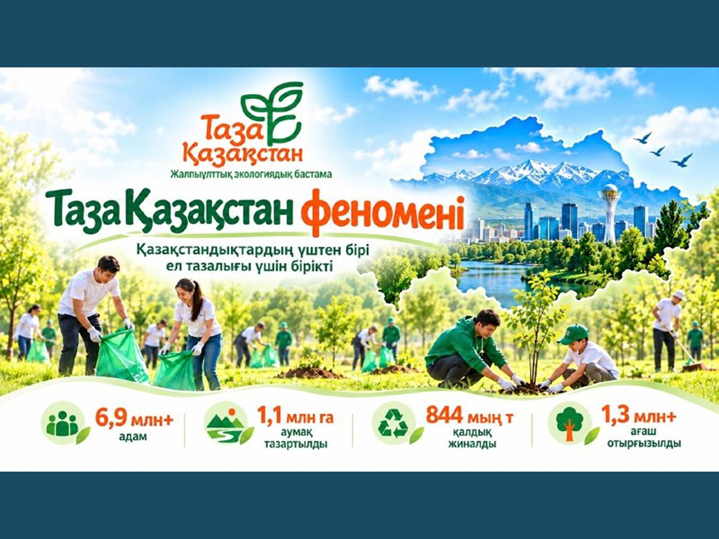 Феномен «Таза Қазақстан»: треть казахстанцев объединились ради чистоты страны