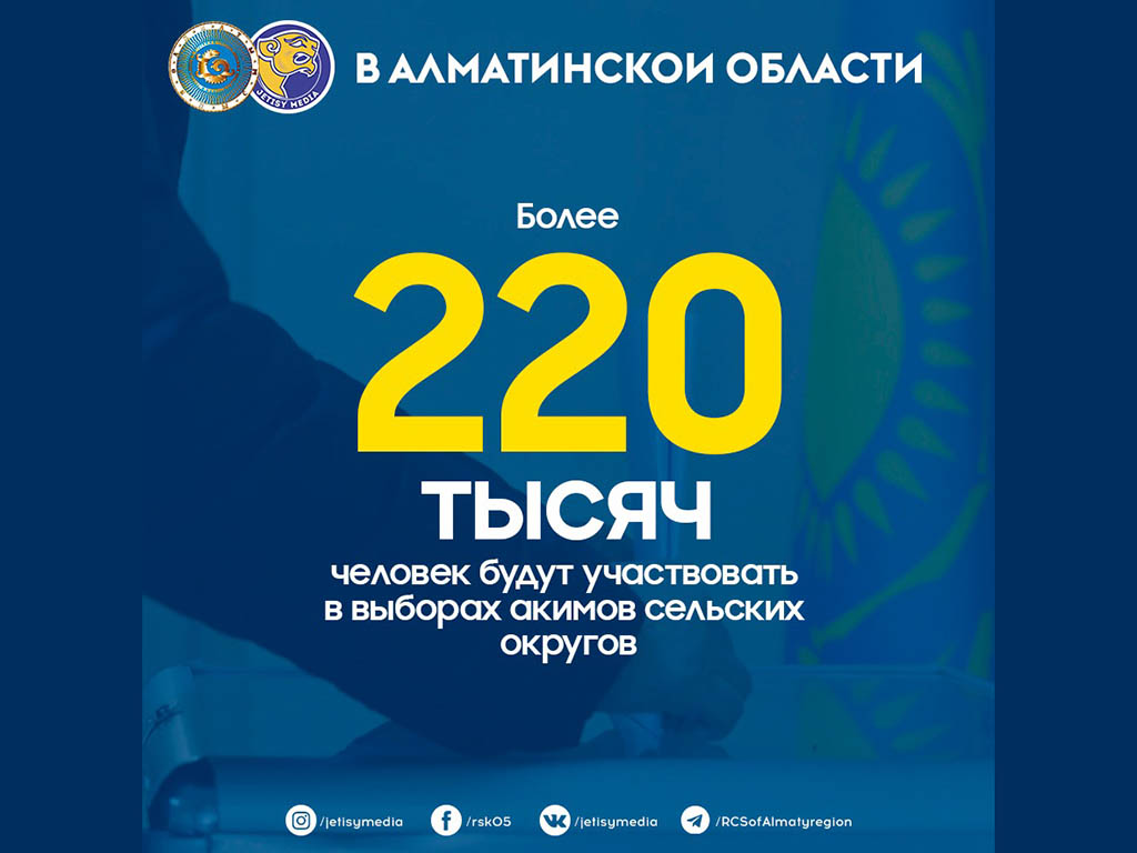 220 тысяч человек будут участвовать в выборах акимов сельских округов в Алматинской области