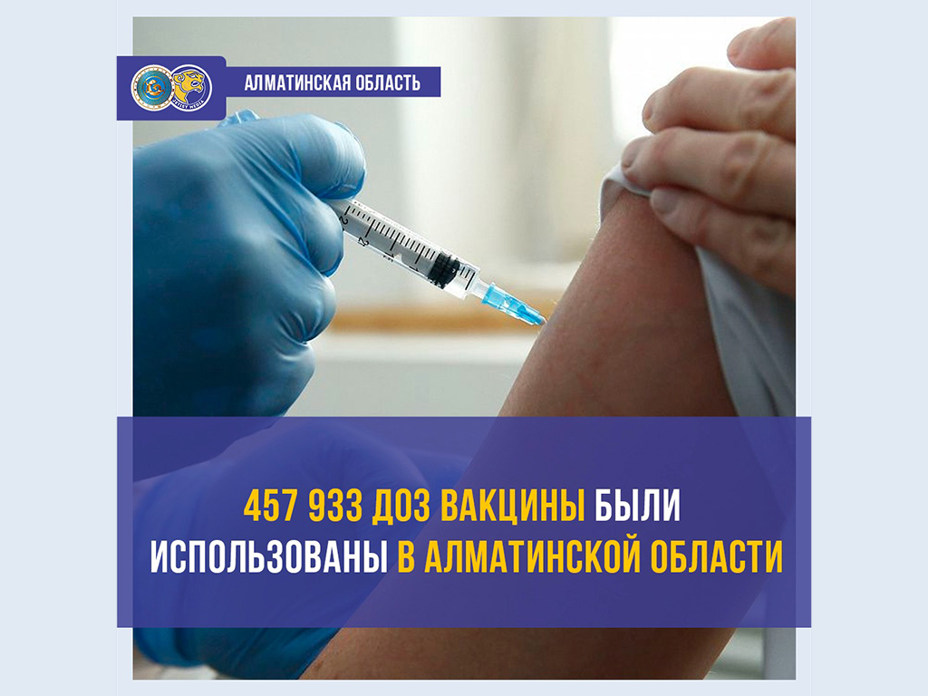457933 дозы вакцины были использованы в Алматинской области