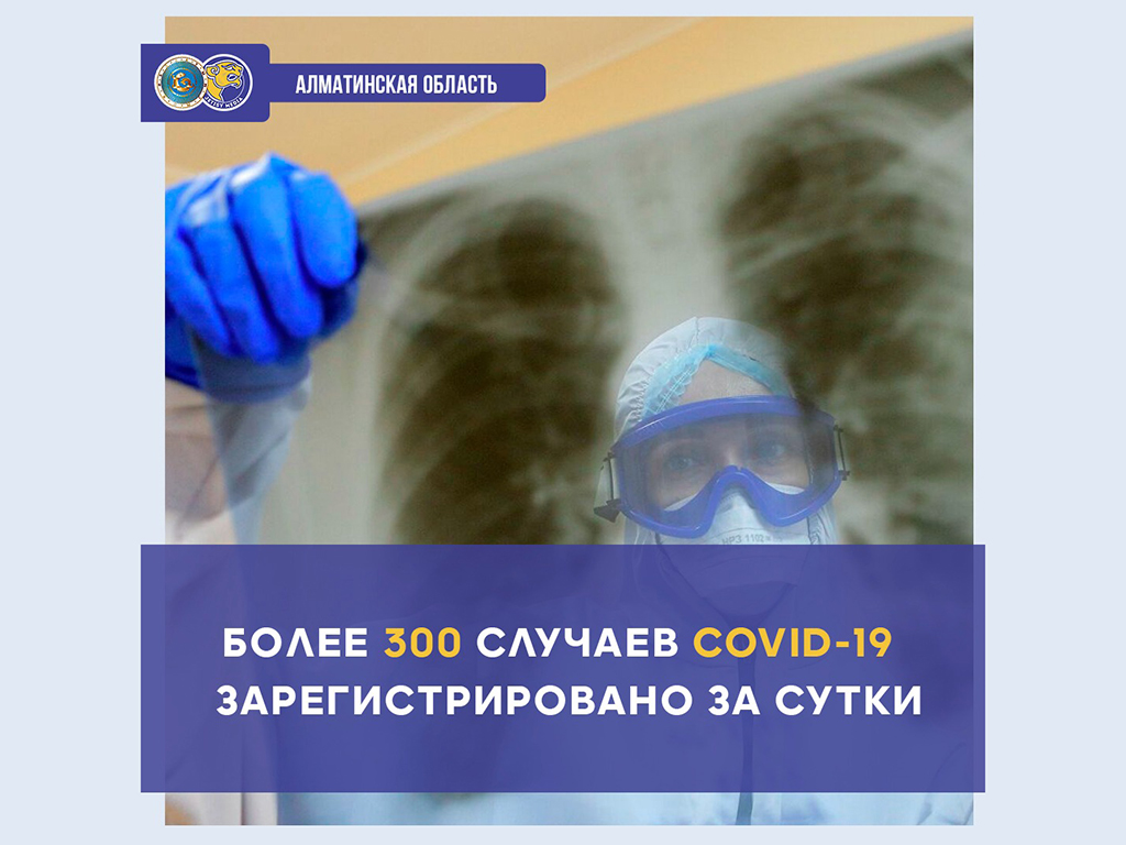 Более 300 случаев COVID-19 зарегистрировано за сутки в Алматинской области 