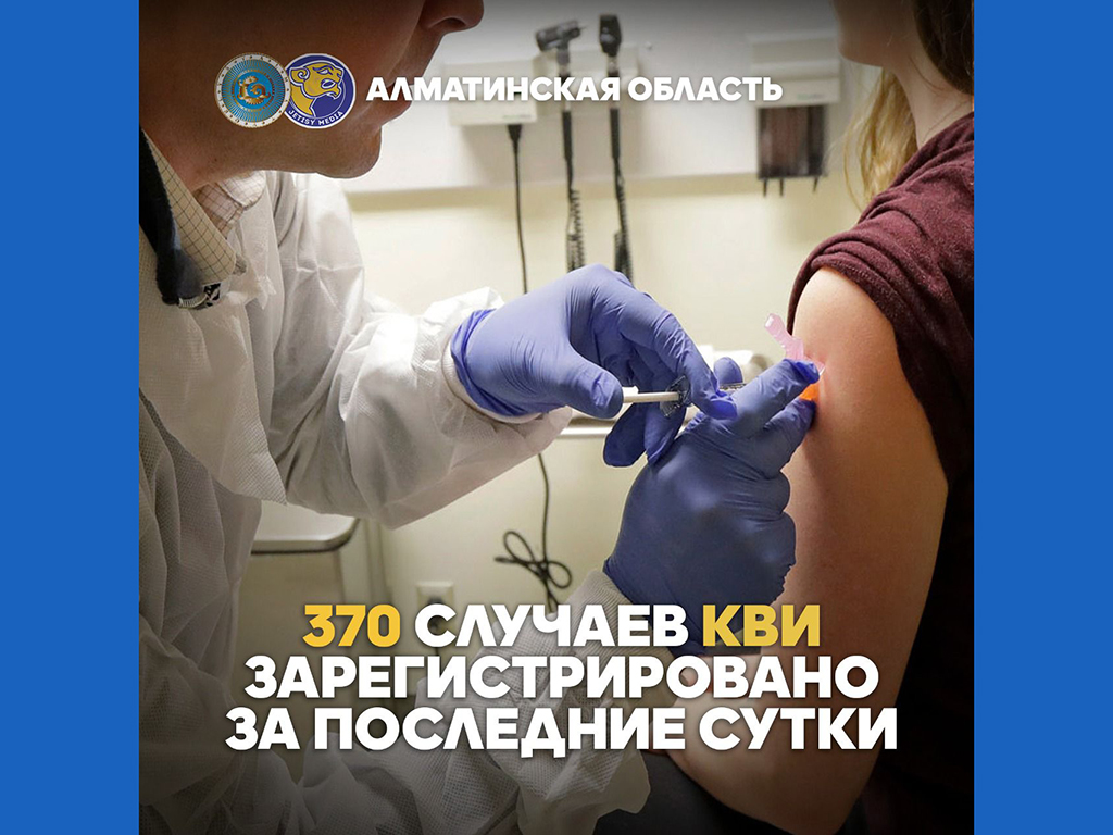 370 случаев КВИ зарегистрировано за последние сутки в Алматинской области