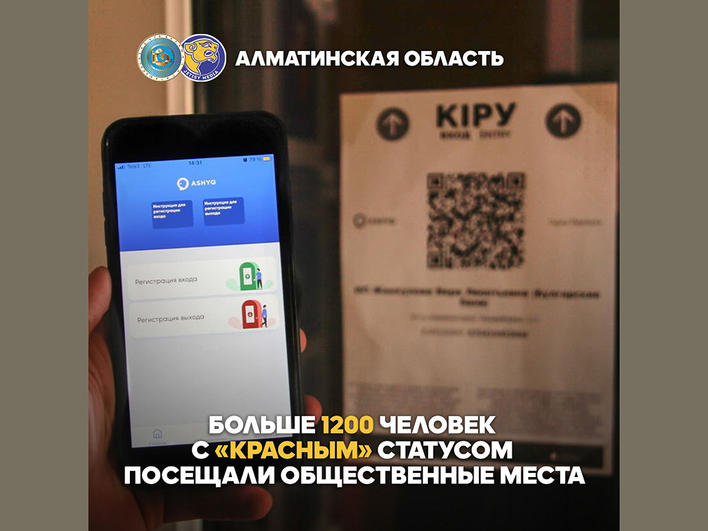 Больше 1200 человек с «красным» статусом посещали общественные места в Алматинской области