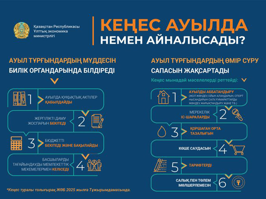Кеңес ауылда немен айналысады?