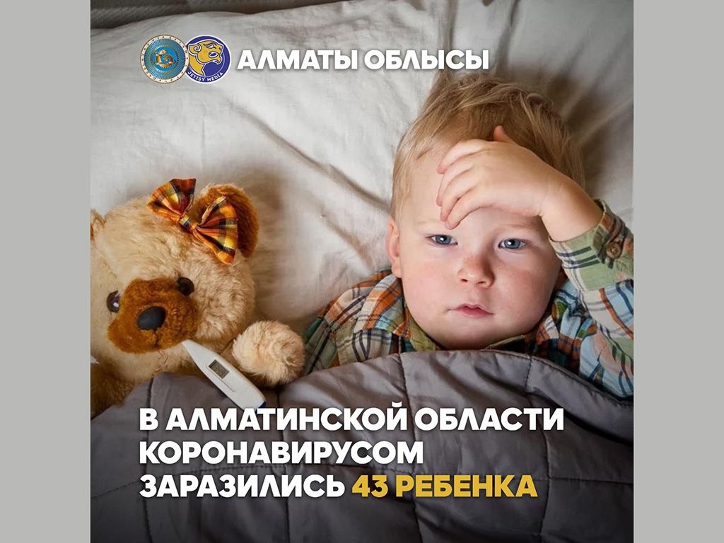 В Алматинской области коронавирусом заразились 43 ребенка