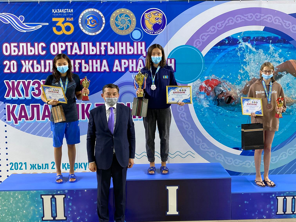 Лучшие пловцы