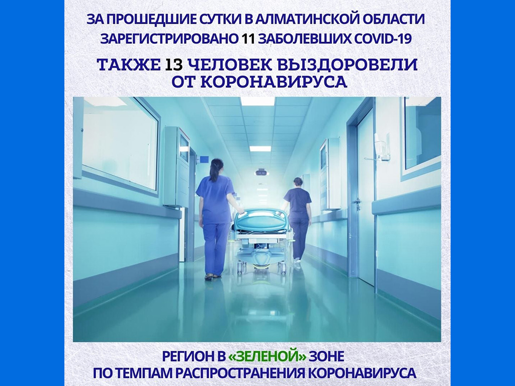 За прошедшие сутки в Алматинской области зарегистрировано 11 случаев КВИ