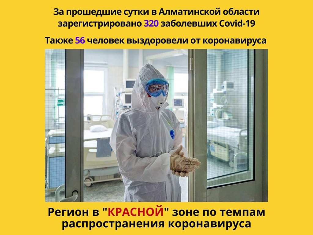 Алматинская область в «красной» зоне по распространению коронавирусной инфекции