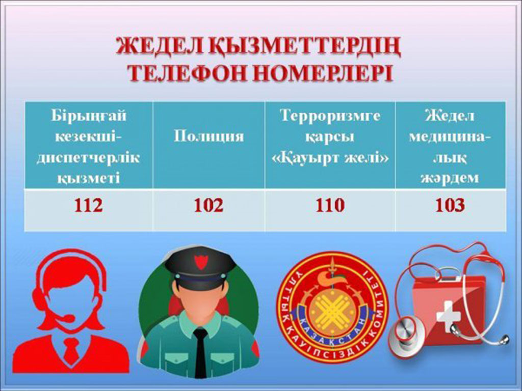 112 нөмірі –әрқашан шұғыл жағдай кезінде көмек көрсетеді