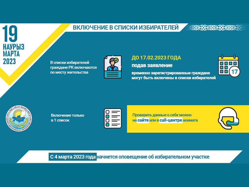 #жетісусайлау2023 #жетісувыборы2023