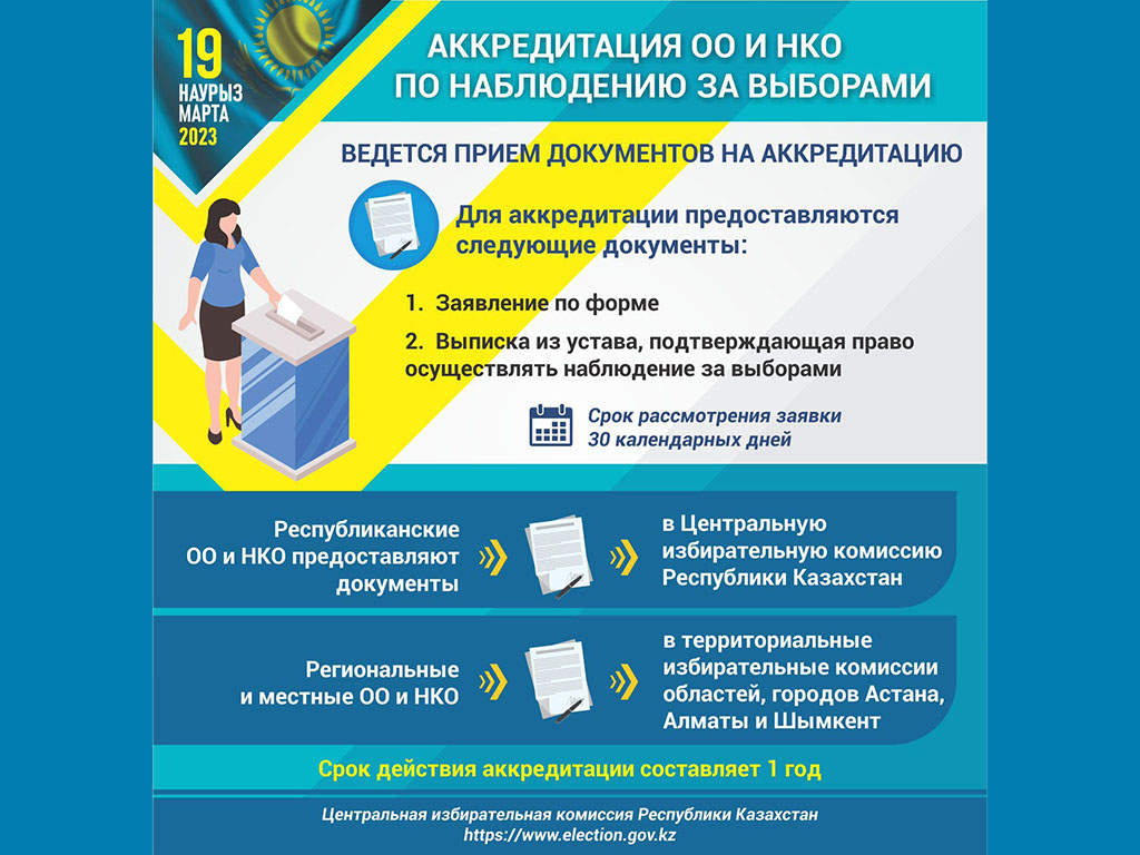 #жетісусайлау2023 #жетісувыборы2023