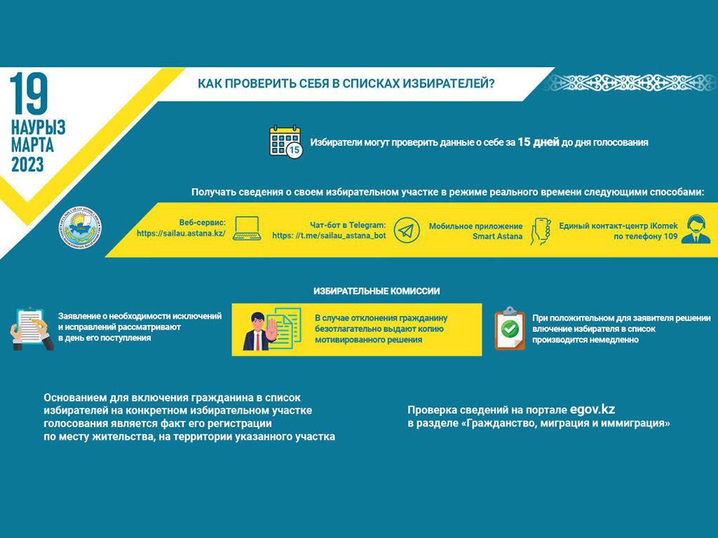 #жетісусайлау2023 #жетісувыборы2023