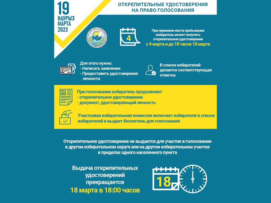 #жетісусайлау2023 #жетісувыборы2023