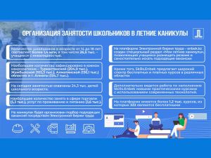 Бесплатные курсы обучения для студентов организуют летом в Казахстане