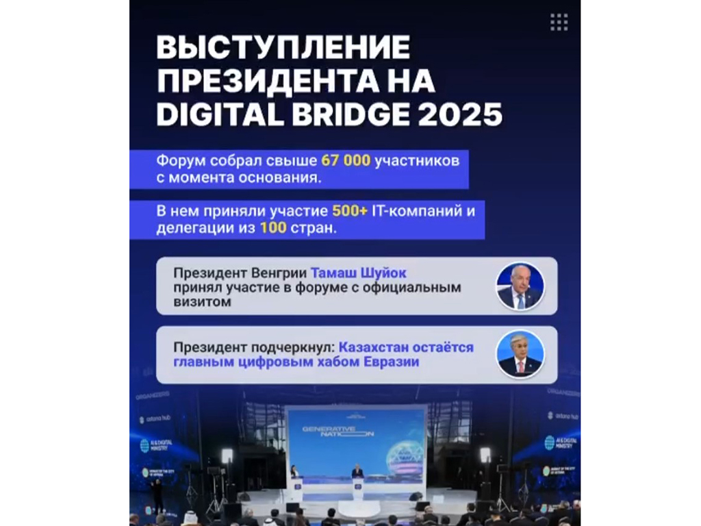 Выступление Президента на DIGITAL BRIDGE 2005