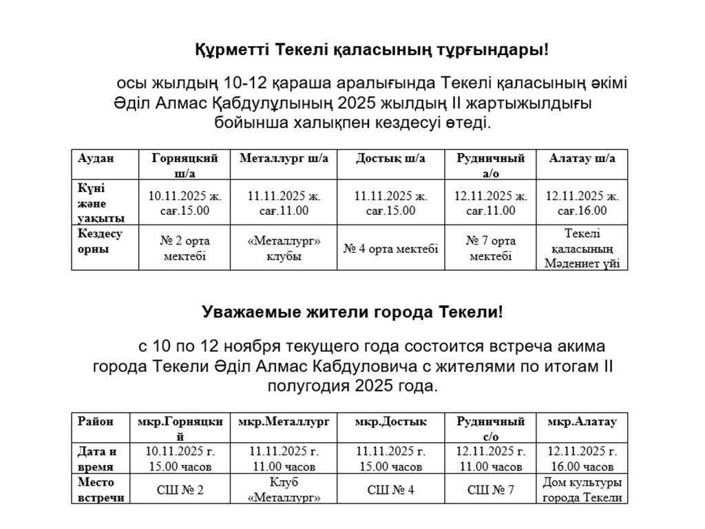 Уважаемые жители города Текели!