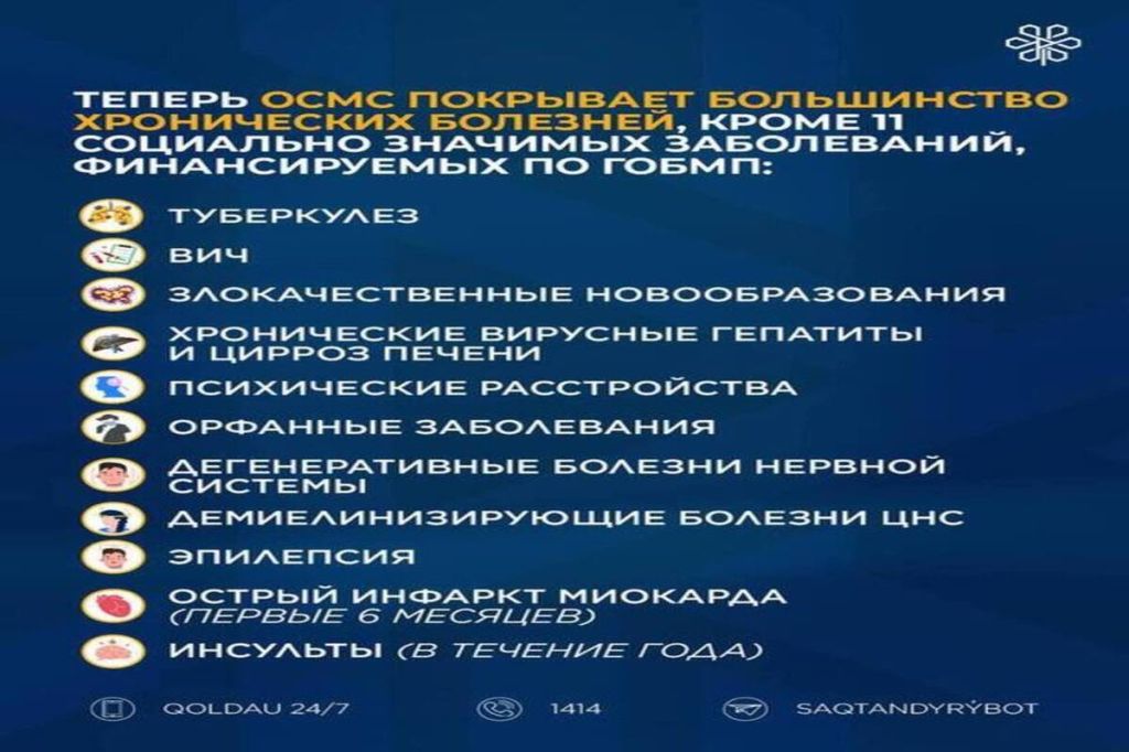 ВВОДИТСЯ БЕСПЛАТНАЯ ДИАГНОСТИКА СЛОЖНЫХ ЗАБОЛЕВАНИЙ 