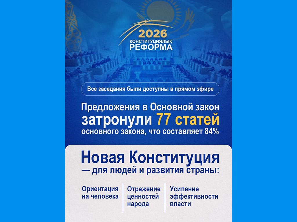 Конституционная реформа 2026