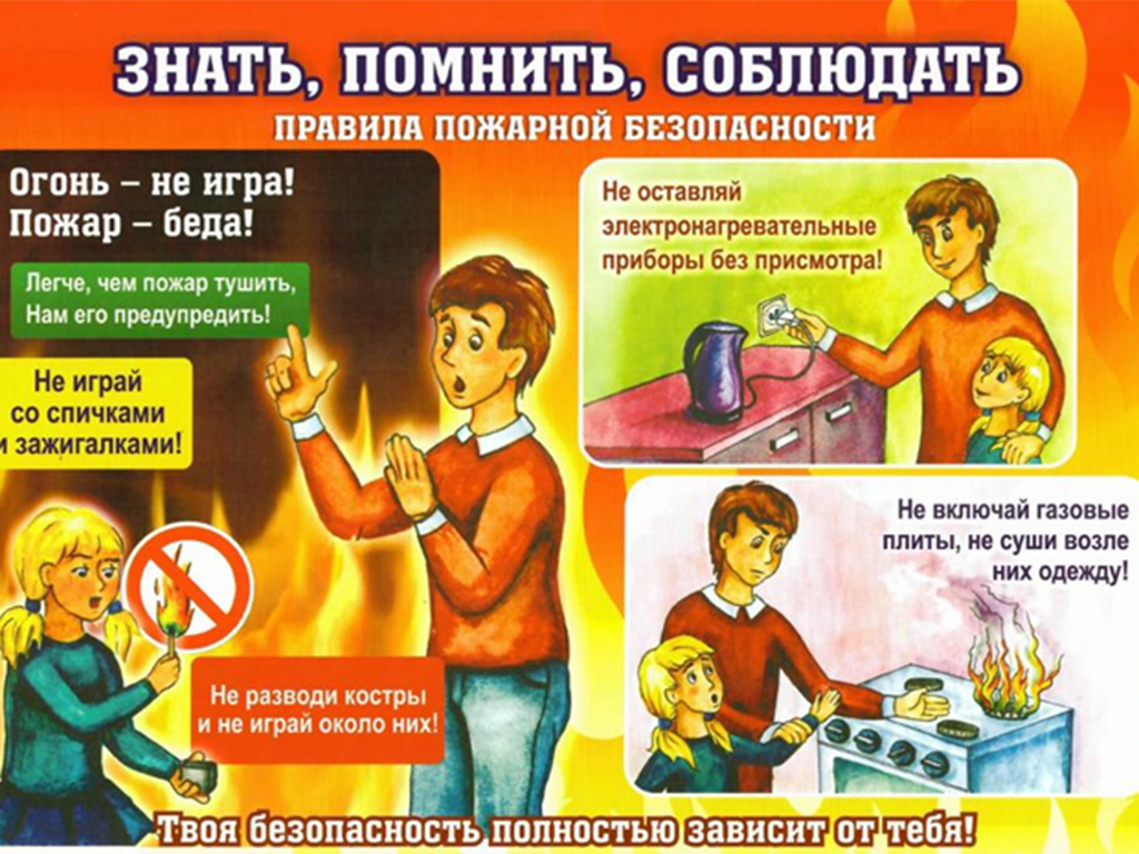Меры пожарной безопасности в жилом доме