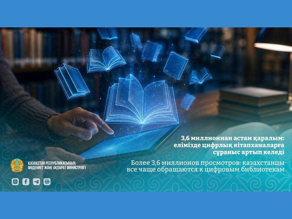 Более 3,6 млн просмотров: казахстанцы все чаще обращаются к цифровым библиотекам