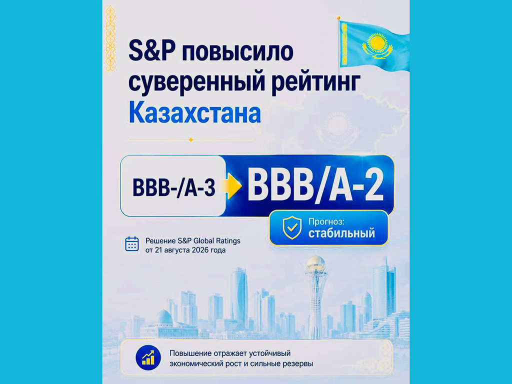 S&P повысило суверенный рейтинг Казахстана впервые с 2016 года!