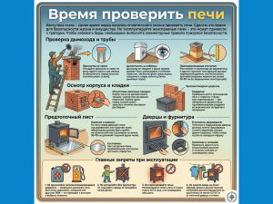 Время проверить печи