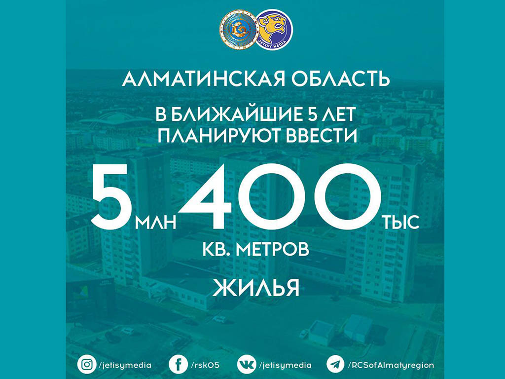 В ближайшие 5 лет в Алматинской области планируют ввести 5 млн. 400 тыс. кв. метров жилья