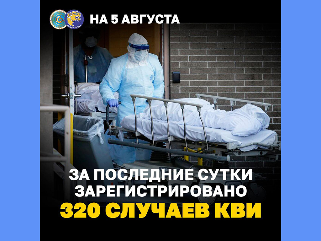 320 случаев КВИ за последние сутки зарегистрировано в Алматинской области 