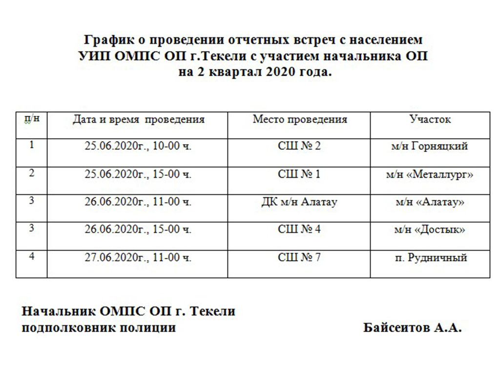 График о проведении отчетных встреч с населением УИП ОМПС ОП г.Текели с участием начальника ОП на 2 квартал 2020 года.