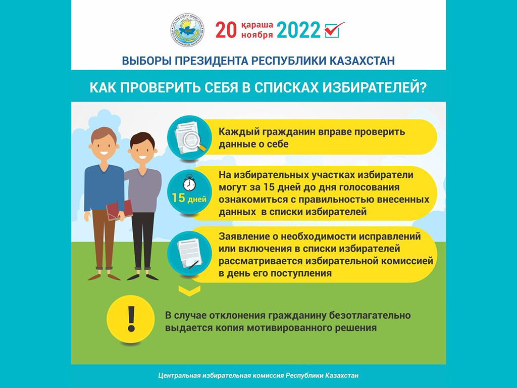 Как проверить себя в списках избирателей