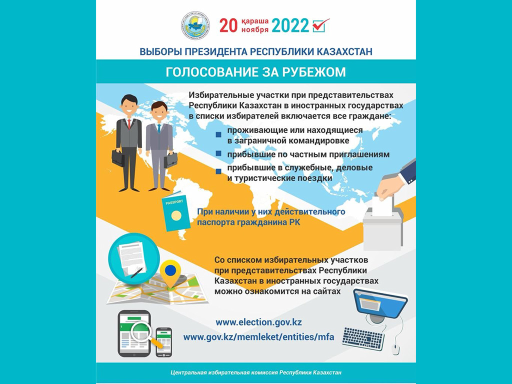 Голосование за рубежом