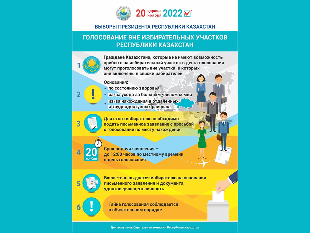 Голосование вне избирательных участков Республики Казахстан